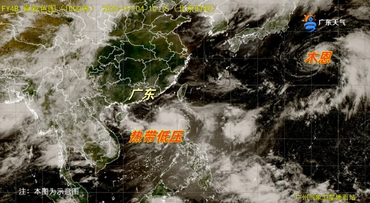 未来10天台风预测，警惕双台风共舞，华南、华东需重点防范