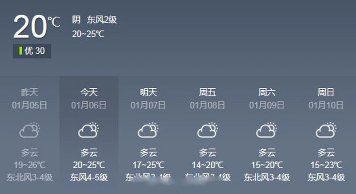 6月份天气预报30天查询，掌握未来一个月的晴雨冷暖，出行生活早规划