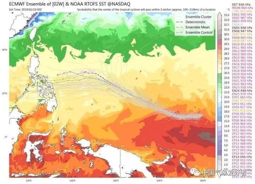 2025年1号台风蝴蝶,一场改变防灾格局的早春风暴 2025年1号台风蝴蝶,一场改变防灾格局的早春风暴