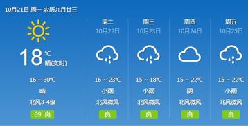 衡阳天气早知道，30天趋势查询与生活指南