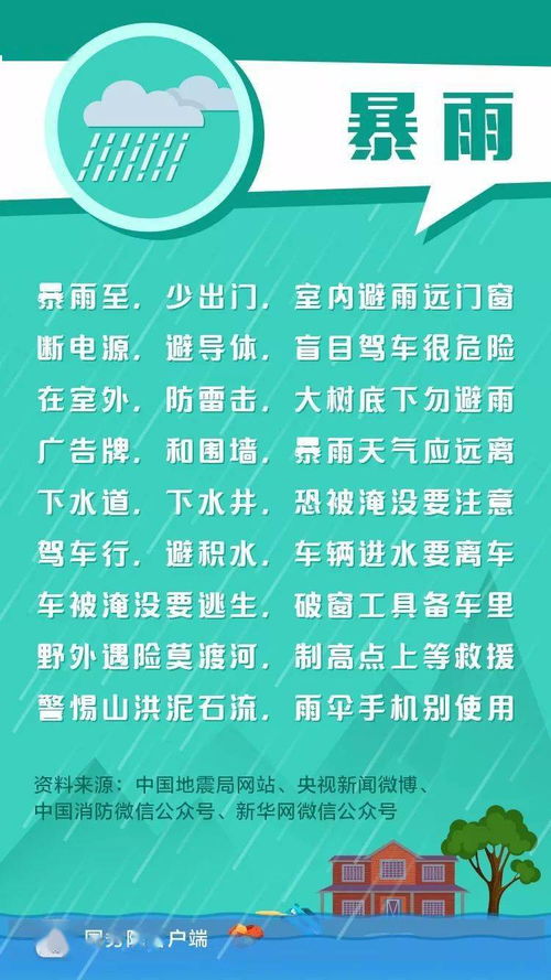北镇天气早知道,15天预报助你从容应对四季变幻 北镇天气早知道,15天预报助你从容应对四季变幻