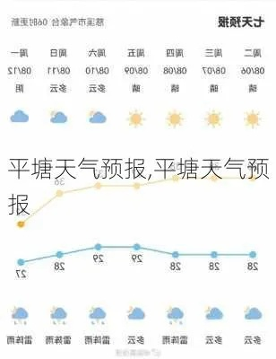 平塘天气预报,守护中国天眼的晴雨表 平塘天气预报,守护中国天眼的晴雨表