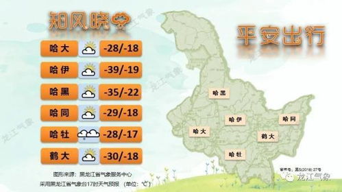 通州天气15天天气，一份详尽的生活与出行指南