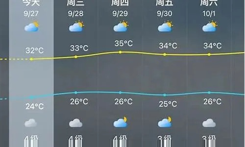 明水天气预报，春日里的气候密码与生活指南
