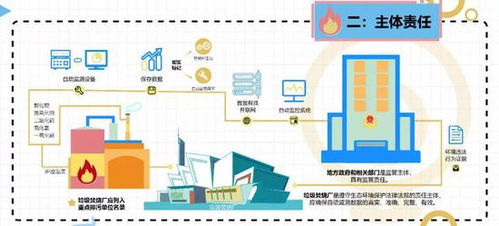 天眼守望者，气象实时监测系统如何重塑我们的生活