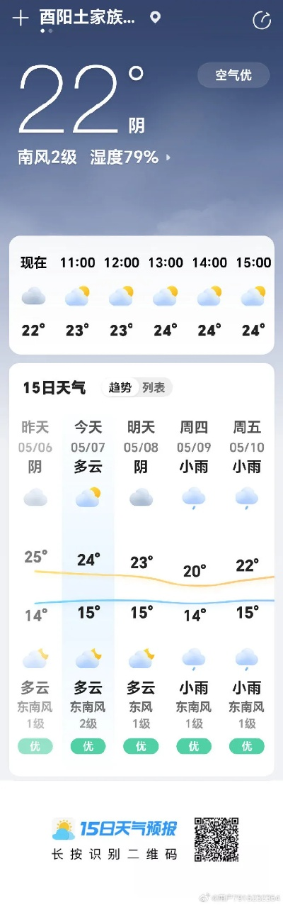 酉阳天气预报,山水之间的天气密码,你读对了吗? 酉阳天气预报,山水之间的天气密码,你读对了吗?